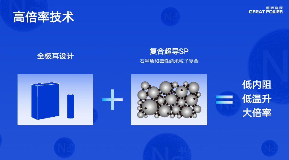 AG平台·(集团)真人有限公司官网